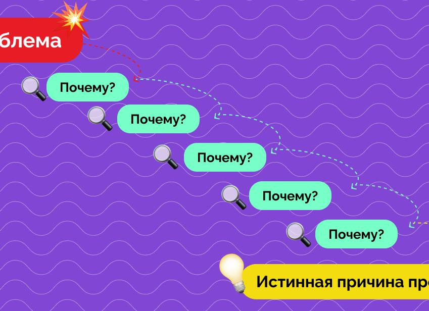 5 причин, почему детям нужно научиться программировать