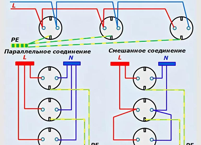 Последовательное соединение: что нужно знать каждому электрику